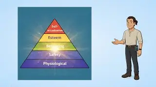 'The Ultimate Fitness Companion' - Spirituality
