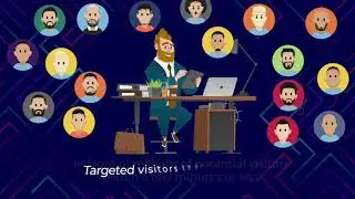 No Click Profits  Front end