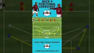 Defensive Unit Work #coaching #footballtraining #defending #freedrills #soccerdrills #football