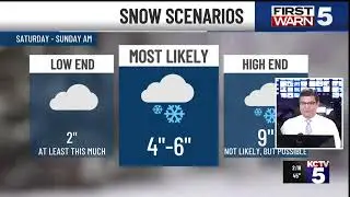 First Warn 5 Forecast - Confidence Growing About Weekend Snow Storm