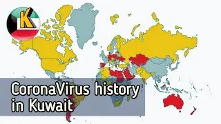 CoronaVirus history | Kuwait upto date