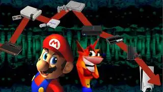 Video Games Advancement Peaked in the 90s