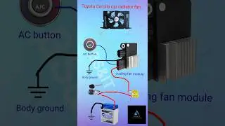 Toyota Corolla car radiator fan connection | xli | GLI | Toyota car cooling fan connection