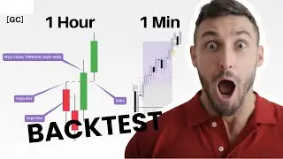 1H scalping Live Backtesting | CCT best Trading Strategy | Live Trading Backtesting