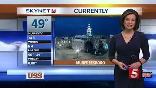 Bree's Evening Forecast: Tues., Jan. 1, 2019