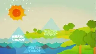 How clouds form?