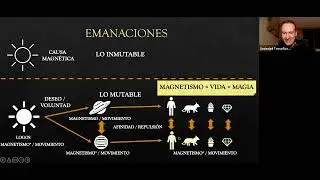 Taller de Isis sin Velo, Vol. 1, Cap. 7, Parte 1