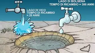 Eutrofizzazione