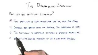 The Disappearing Spotlight - Interactive 3D Graphics