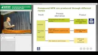 Phosphorus Use Efficiency from Mineral Fertilizers (Yara in brief 