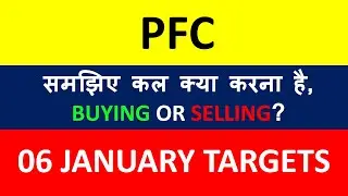 Последние новости о компании PFC сегодня | Анализ акций PFC | Важные обновления по акциям PFC | А...