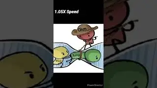 What is electricity&zwnj;, current & Voltage? Explained concise and simply in Tamil தமிழ்