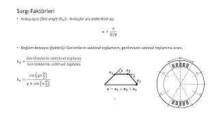 Senkron Generatörlerin Analitik Modellenmesi - 2/2
