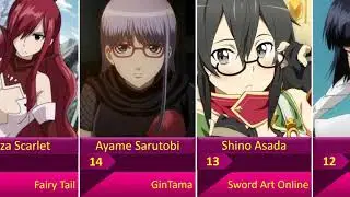20 Anime Girls with Black Eyes You Will Fall in Love with at First Sight