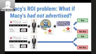 Ghost Ads: Improving the Economics of Measuring Ad Effectiveness