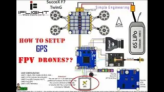 Quick GPS Setup | BetaFlight | FPV Drones