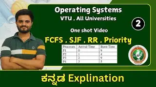 FCFS , SJF , Round robin , priority ( cpu scheduling ) - one shot | Operating Systems