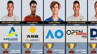 Сравнение: Чемпионы турниров ATP Tour сезона 2025 года