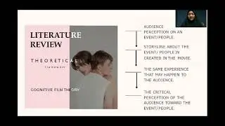 VIVA PRESENTATION: THE POSITIVE AND NEGATIVE REPRESENTATION OF QUEER IN FRENCH MOVIES