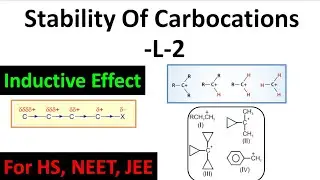 Stability of Carbocation and Inductive Effects (Class11, NEET, JEE)