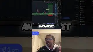 Master Crypto Trading: Use Limit Orders & ICT Concepts! #shorts