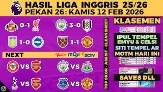 HASIL LIGA INGGRIS 2026 TADI MALAM - SUNDERLAND VS LIVERPOOL, MAN CITY VS FULHAM, EPL KLASEMEN