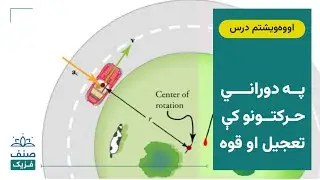 صنف - یوولسم صنف فزیک - 27 درس: په دوراني حرکتونو کې تعجیل