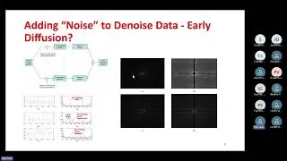 Data Dialogues: Data as an Enabler of Innovation From Cybersecurity to Deepfake Detection and DARPA