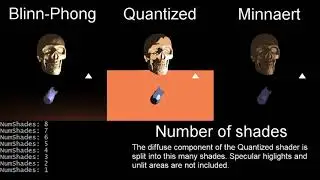 Blinn-Phong | Quantized | Minnaert Shader Demo