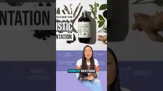 Flora Biome Live Probiotic Supplement Review #shorts