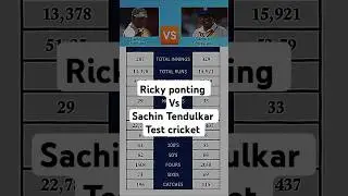 Ricky ponting vs Sachin Tendulkar Test Career Analysis💯 #shorts #testcricket #cricket #sachin