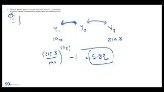 2023 CFA Level 1 - Economics | Learning Module 10 | Aggregate Output and Growth (EOC Questions)