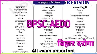 संघ सूची , राज्य सूची, समवर्ती सूची को तुंरत याद करे | indian polity revision class |