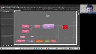 Tesira Forte обучение на русском языке. Часть 2