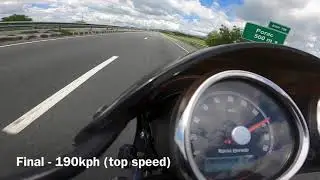 Royal Enfield Interceptor 650 Top Speed Test