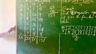 REGRESSION ANALYSIS
