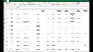 CdV SH 2021: Historisches Seminar der CAU Kiel | Matrikeldaten der CAU