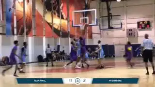 Team Final vs NY Dragons Highlights from IndiHoops Spring Fest