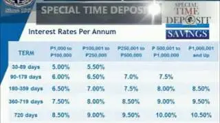 Tagum Cooperative