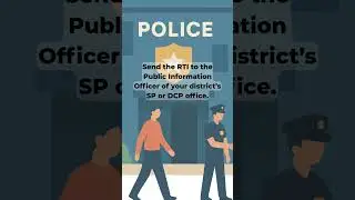 How to Check Police Complaint and FIR Status Using RTI | File RTI Easily with #RTIwala #police #rti