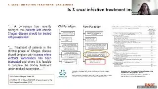 11 01 2024 Chagas drugs clinical trials for YouTube