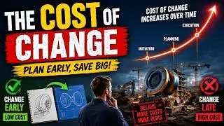 020 What is the cost of Change in projects