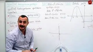 Fonksiyon Uygulamaları IV AYT(Mutlak değer fonk ve grafiği) PDF açıklamalarda ekli