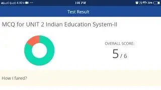 MCQ FOR UNIT 2 INDIAN EDUCATION SYSTEM - II