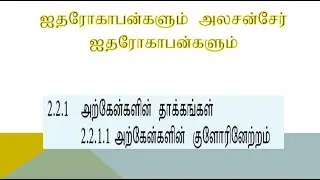 Organic Chemistry | Chemical Reactions of Alkanes in Tamil