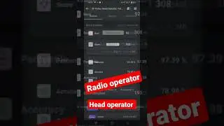 upp radio operator exam date/head radio operator /upp vacancy 2023/upp head operator cut off