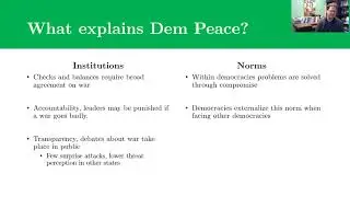 Democratic Peace