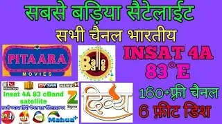 ALL INDIAN CHANNEL/ 83&deg;E..INSAT 4A