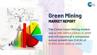 Green Mining Market Report | Forecast, Market Size & Growth