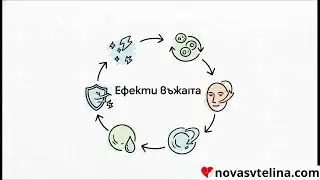 ✨ Зряла кожа 45+ – когато науката и природата работят заедно